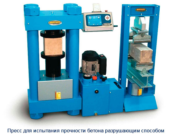 Методы испытания бетона